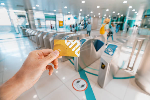 Dubai tourist passes – save on attractions, tours, and activities with city discount cards